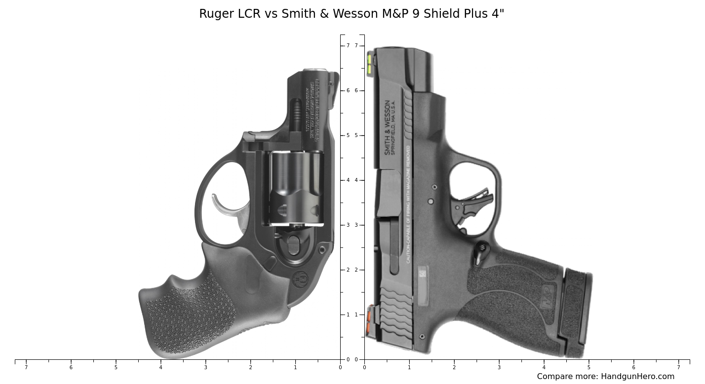 Ruger Lcr Vs Smith Wesson M P Shield Plus Size Comparison Handgun Hero