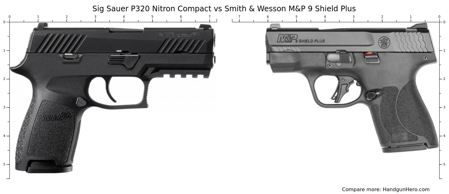 Sig Sauer P Nitron Compact Vs Sig Sauer P X Vs Smith Wesson M P Shield Plus Size