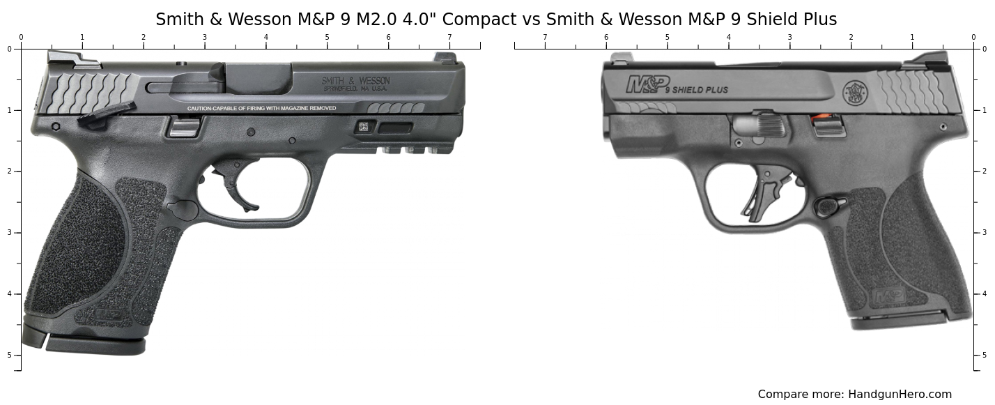 Smith And Wesson Mandp 9 M20 40 Compact Vs Smith And Wesson Mandp 9 Shield Plus Size Comparison 1980