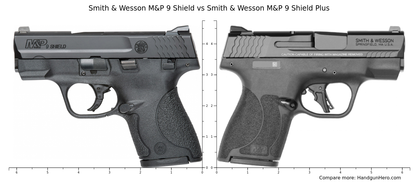 Smith & Wesson M&P 9 Shield vs Smith & Wesson M&P 9 Shield Plus size