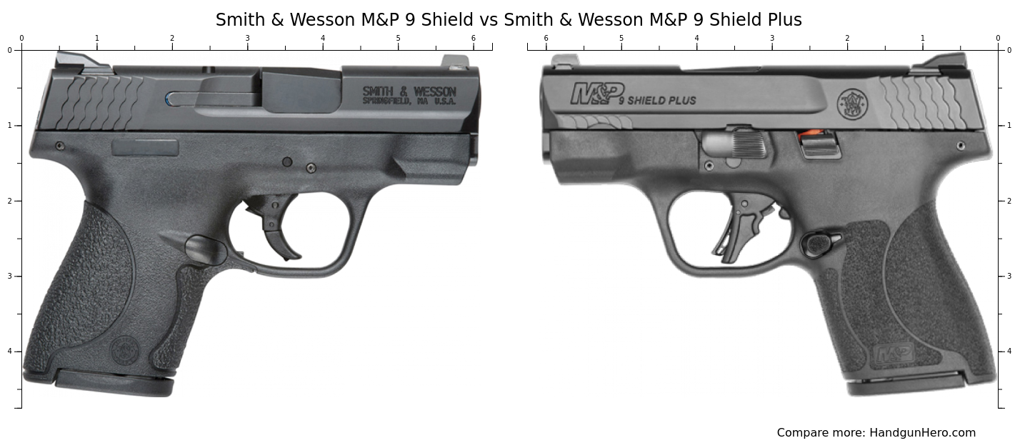 s&w m&p 9 shield vs shield plus