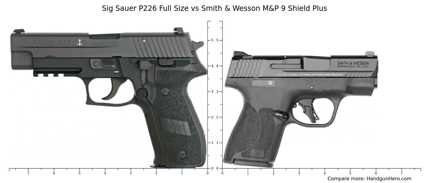 Sig Sauer P Full Size Vs Smith Wesson M P Shield Plus Size Comparison Handgun Hero