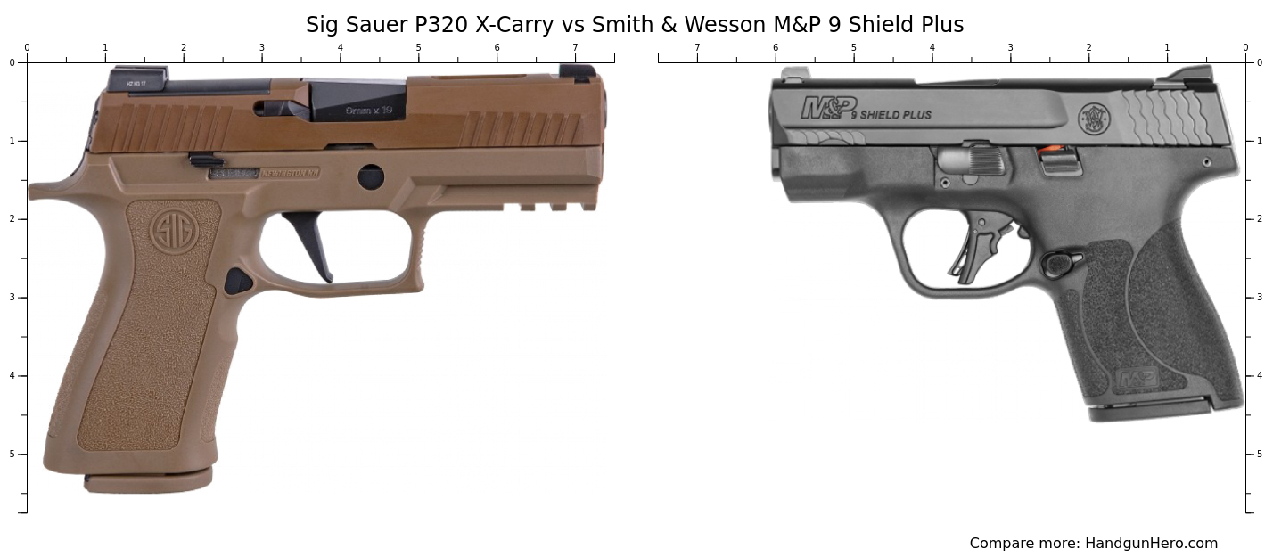 Sig Sauer P X Carry Vs Smith Wesson M P Shield Plus Size Comparison Handgun Hero