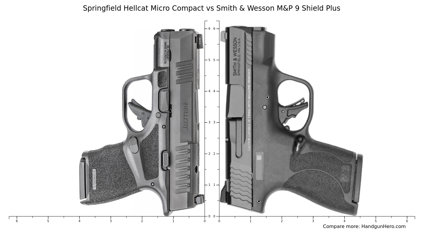 Sig Sauer P365 vs Springfield Hellcat Micro Compact vs Smith & Wesson M ...