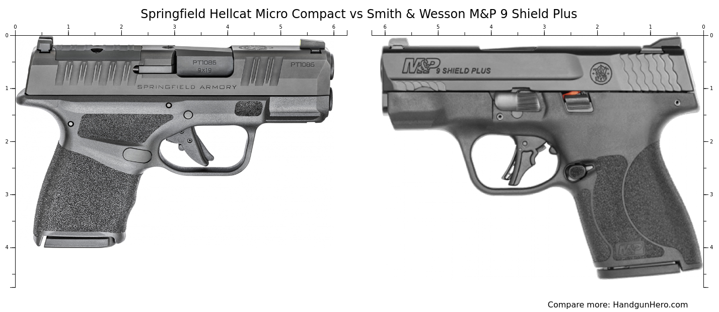 Springfield Hellcat Micro Compact Vs Smith Wesson Model 66 Size Hot Sex Picture 3175