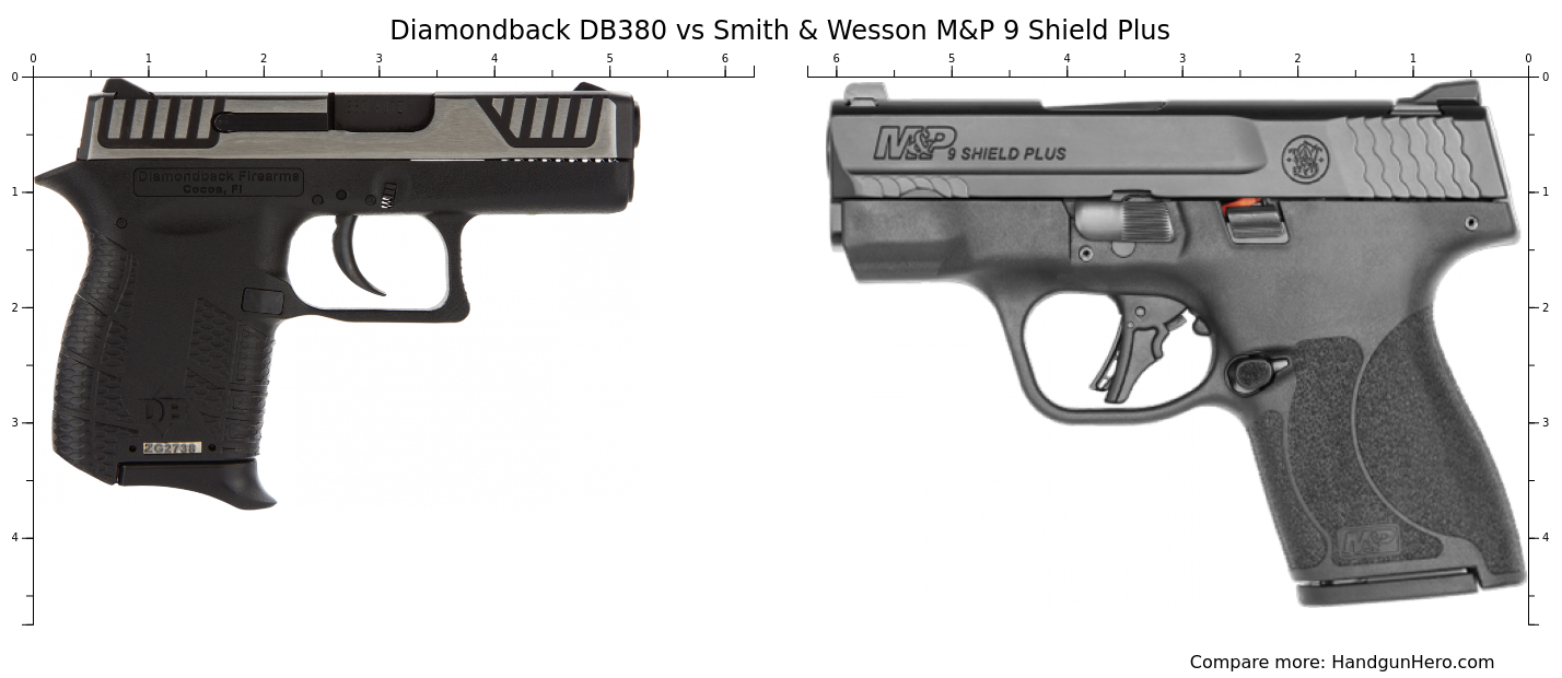 Diamondback Db Vs Smith Wesson M P Shield Plus Size Comparison Handgun Hero