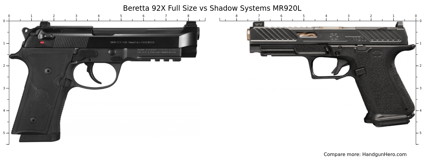 Beretta 92X Full Size vs Shadow Systems MR920L size comparison ...