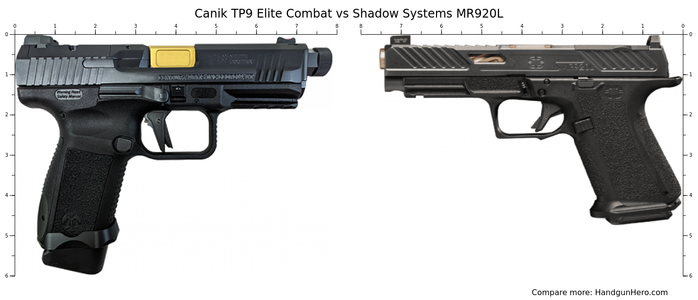 Canik TP-9 Elite Combat Executive, 9mm, 4.75 Barrel, 15rd