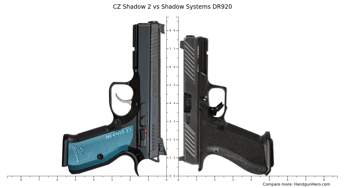 cz tactical sport 2 vs shadow 2