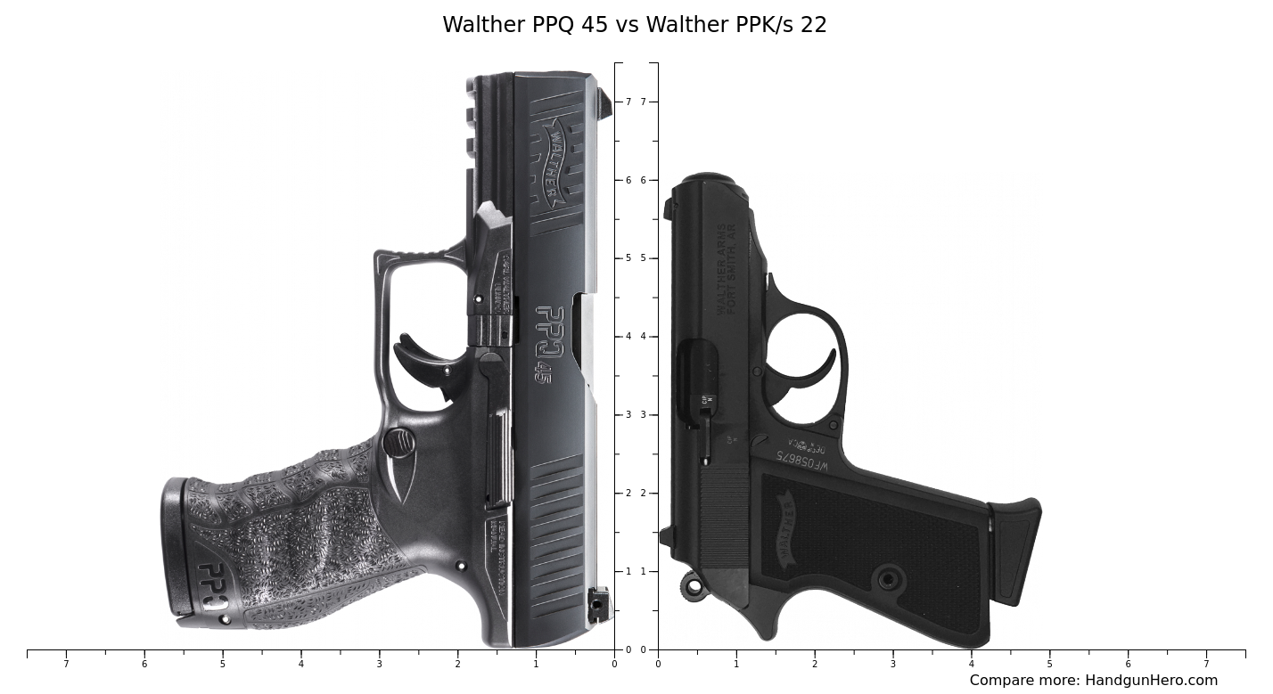 Walther Ppq Vs Walther Ppk S Size Comparison Handgun Hero