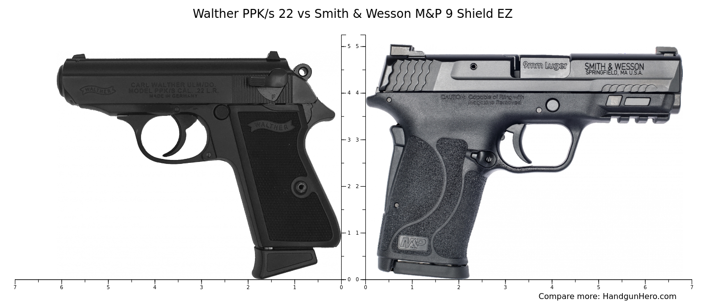 Walther PPK/s 22 vs Smith & Wesson M&P 9 Shield EZ size comparison ...