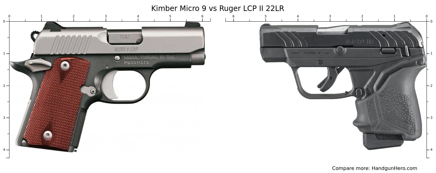 22+ Kimber Micro 9 Parts Diagram