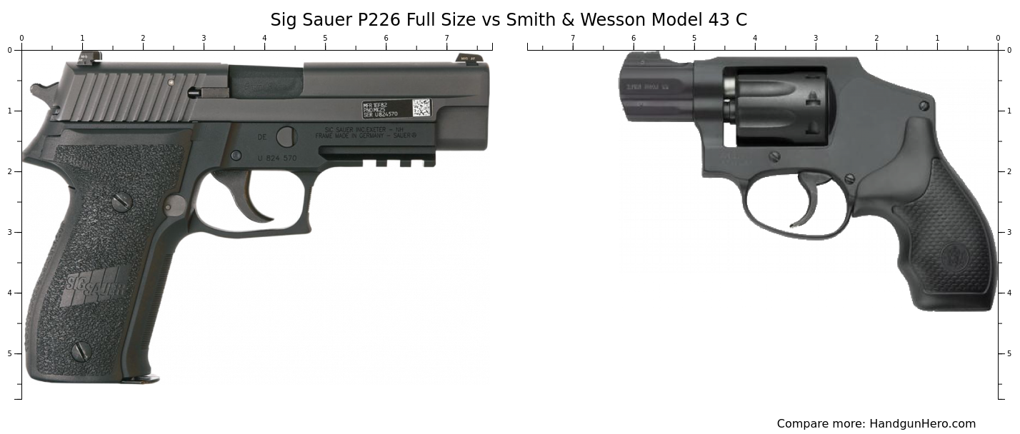 Sig Sauer P226 Full Size Vs Smith And Wesson Model 43 C Size Comparison Handgun Hero