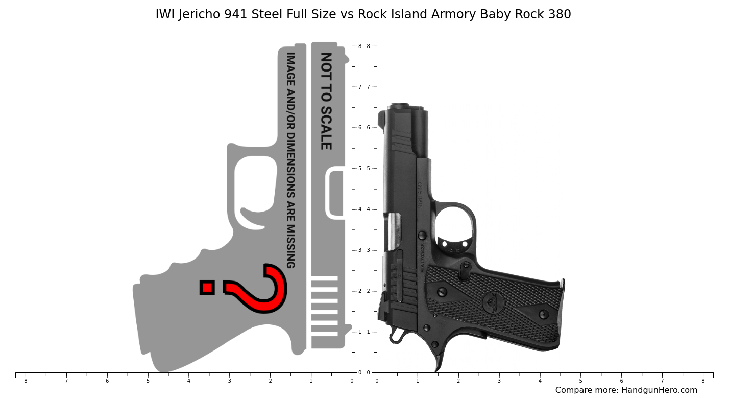 IWI Jericho 941 Steel Full Size vs Rock Island Armory Baby Rock 380 size comparison Handgun Hero