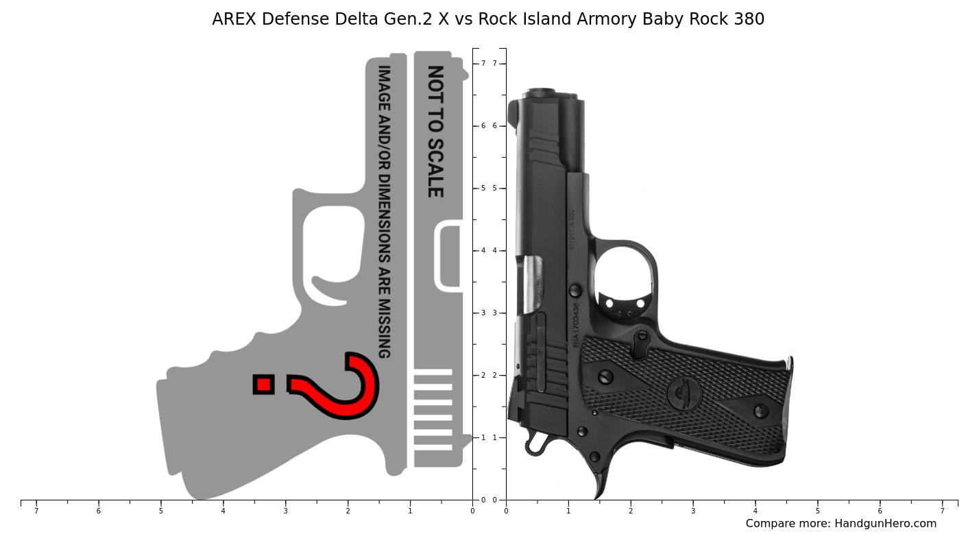 AREX Defense Delta Gen.2 X vs Rock Island Armory Baby Rock 380 size