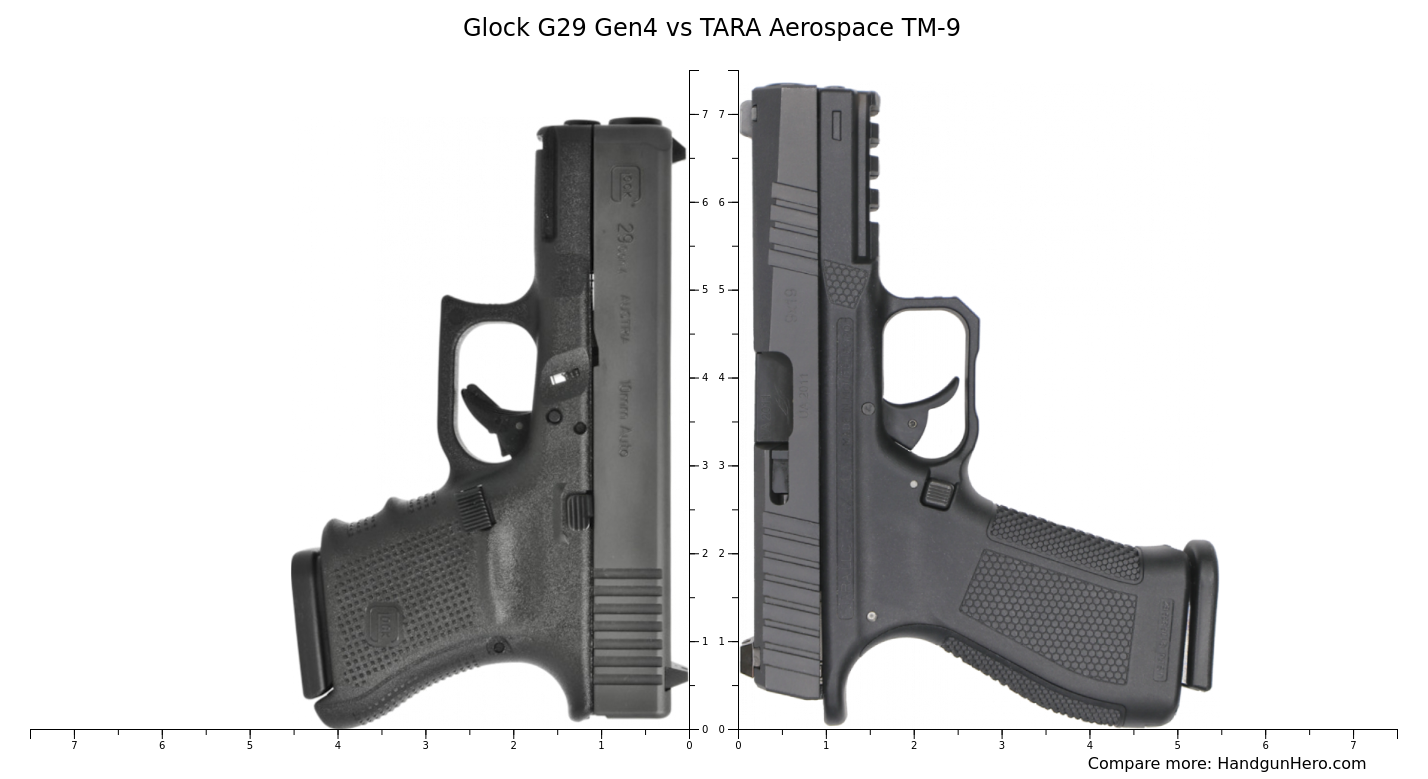 Glock G29 Gen4 vs TARA Aerospace TM-9 size comparison | Handgun Hero