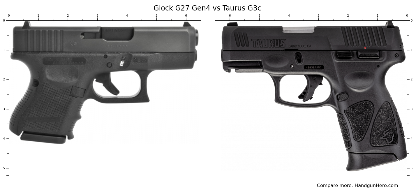 Glock G27 Gen4 vs Taurus G3c size comparison | Handgun Hero