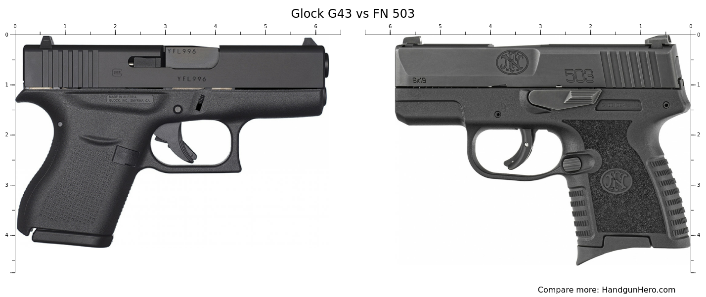 Glock G43 vs Glock G43X vs FN 503 size comparison | Handgun Hero