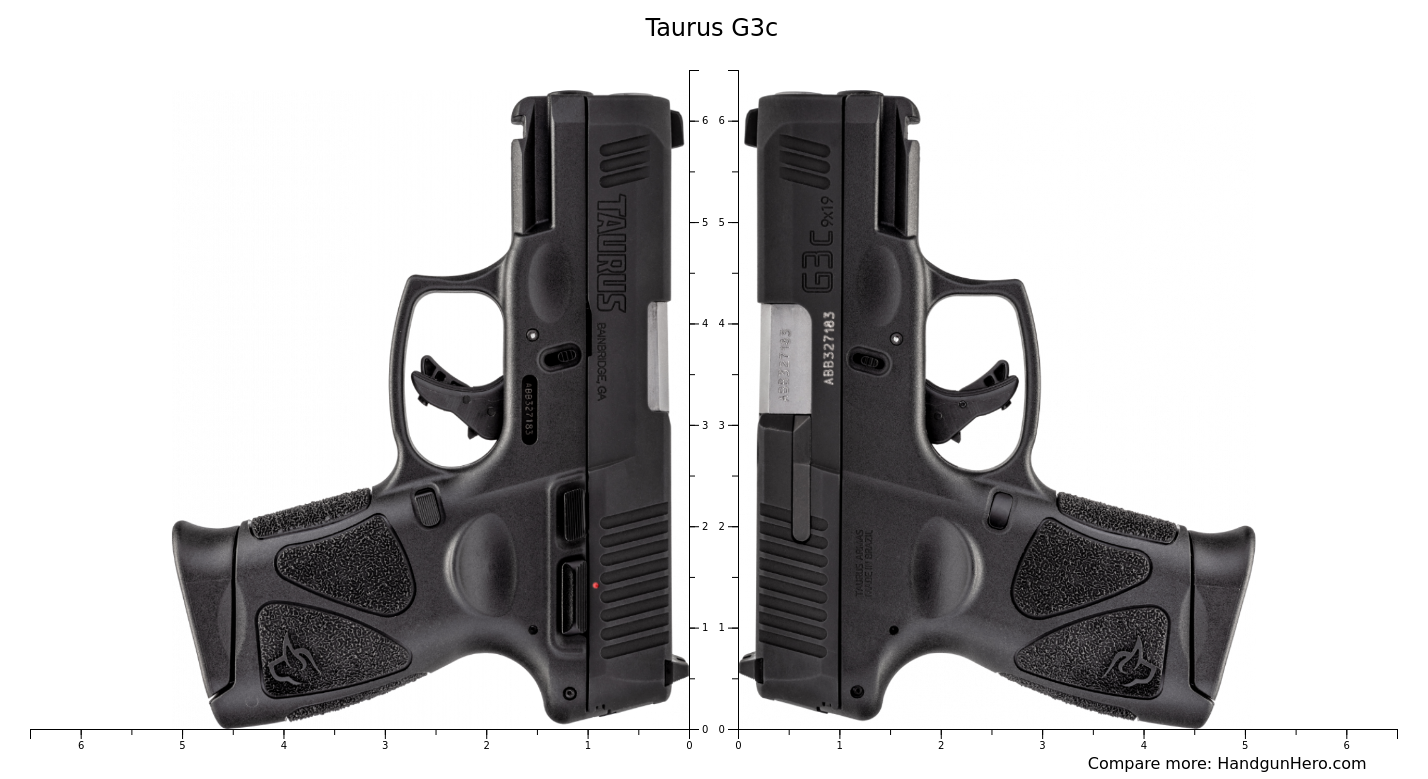 Compare taurus g3c size against other handguns handgun hero