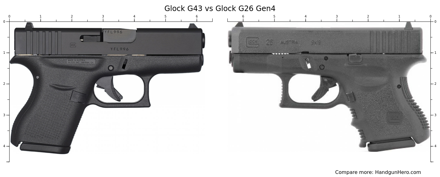 Glock 26 Vs. The Glock 43: Battle Of The Midgets! - The Mag Life