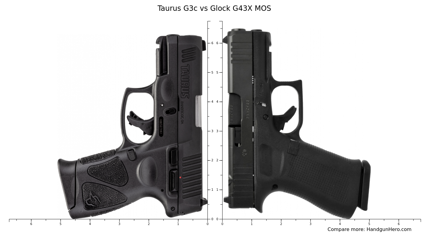Taurus G3c vs Glock G43X MOS size comparison Handgun Hero
