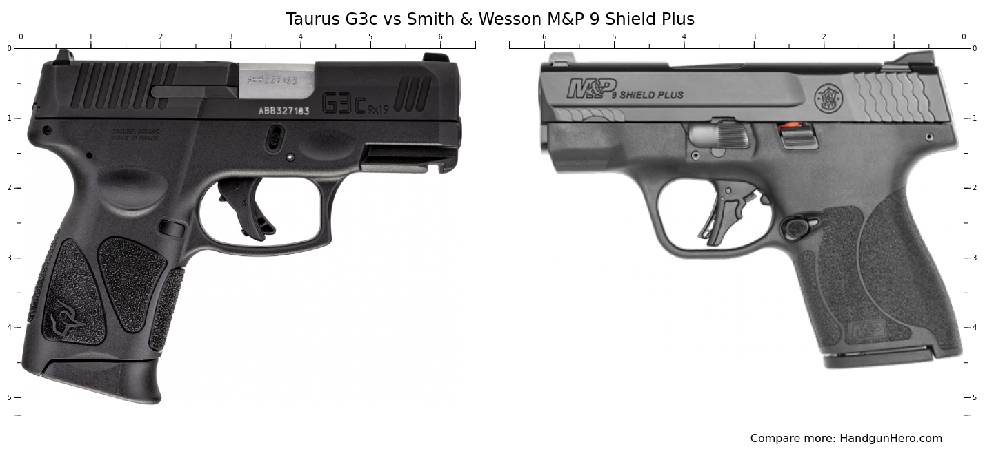 Smith And Wesson Mandp Bodyguard 380 Vs Ruger Lcp Vs Taurus G3c Vs Smith And Wesson Mandp 9 Shield Plus