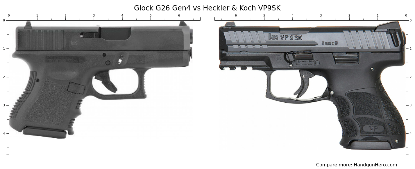 Glock G Gen Vs Heckler Koch Vp Sk Size Comparison Handgun Hero