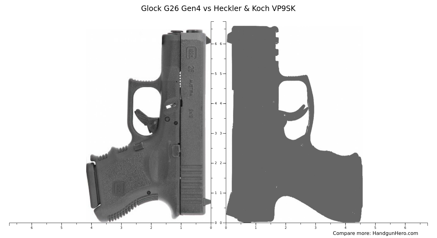 Glock G Gen Vs Heckler Koch Vp Sk Size Comparison Handgun Hero