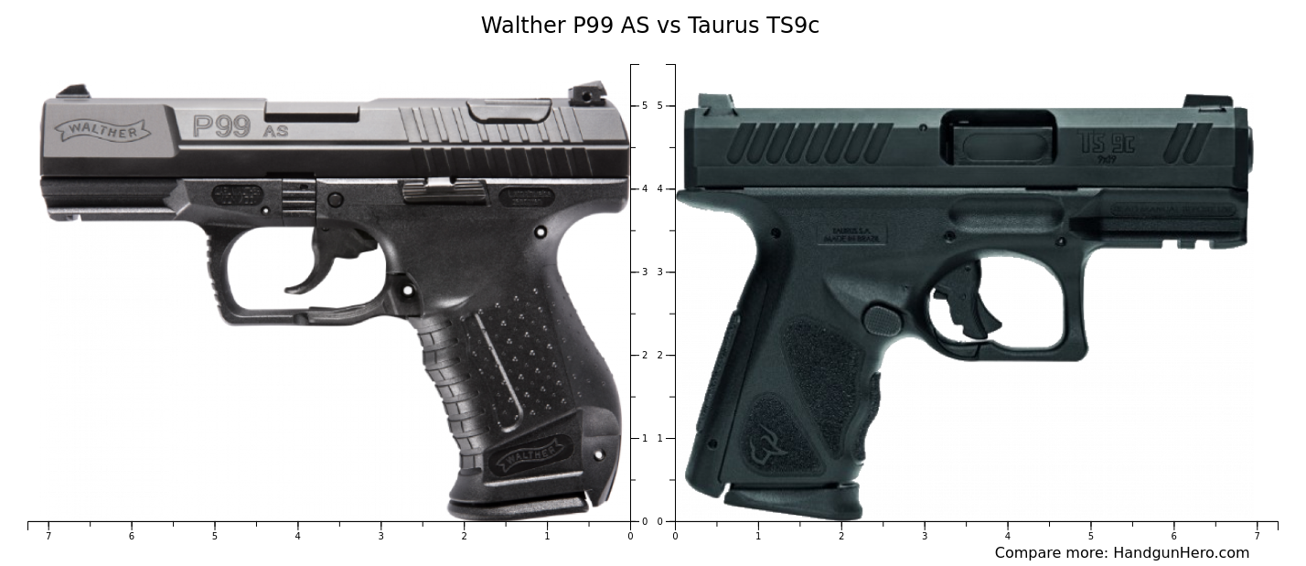 walther-p99-as-vs-taurus-ts9c-size-comparison-handgun-hero