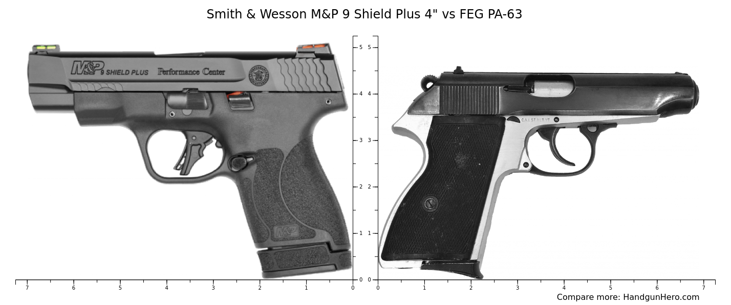 smith-wesson-m-p-9-shield-plus-4-vs-feg-pa-63-size-comparison