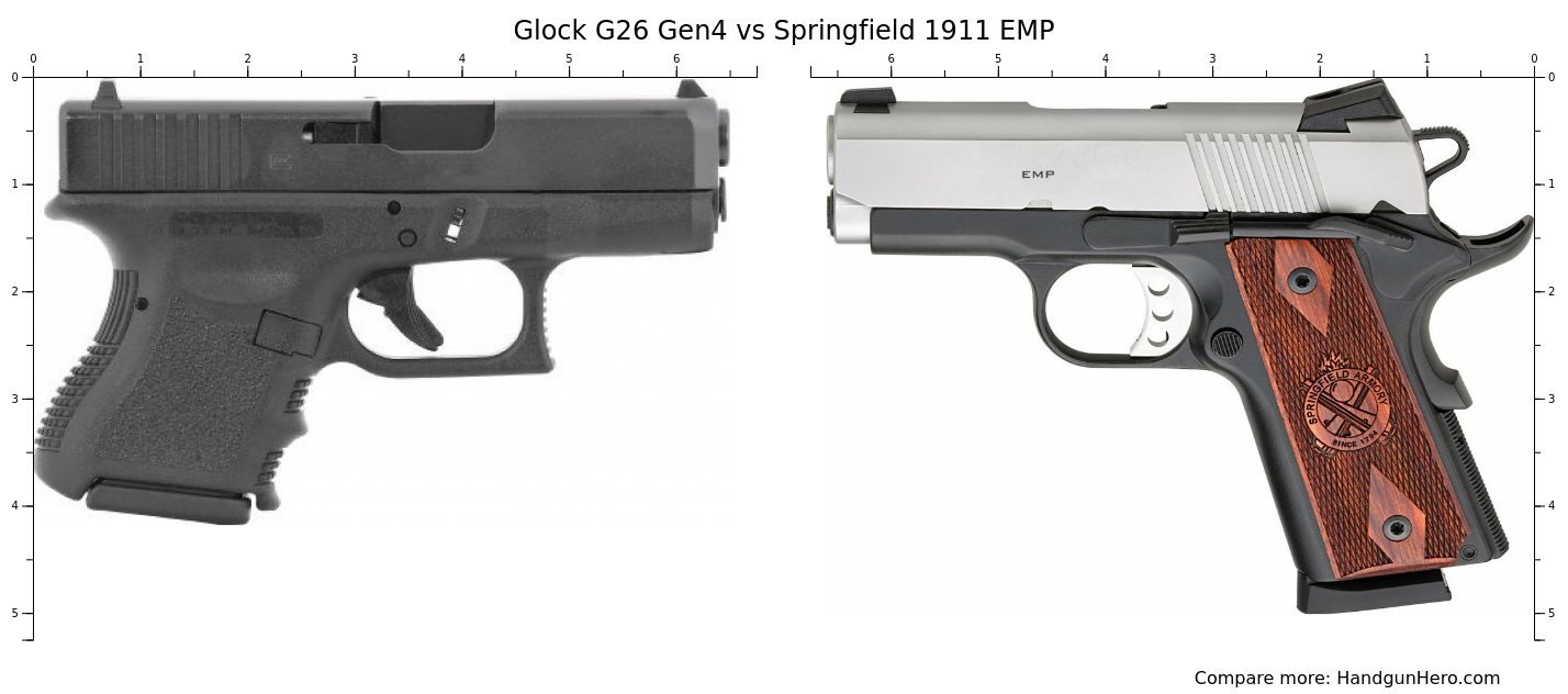 Glock G26 Gen4 Vs Springfield 1911 EMP Size Comparison Handgun Hero