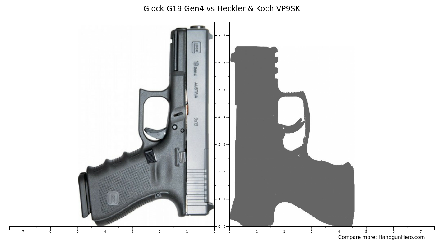 Glock G19 Gen4 Vs Heckler And Koch Vp9sk Size Comparison Handgun Hero