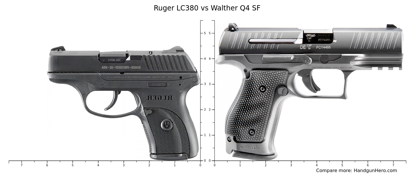 Ruger LC380 IWB/OWB Combo Holster - Nylon Concealment Inside Pants & Open Carry