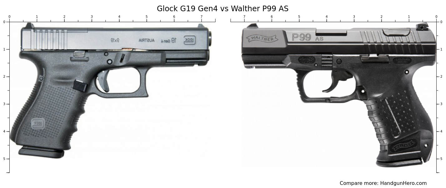 glock-g19-gen4-vs-walther-p99-as-size-comparison-handgun-hero