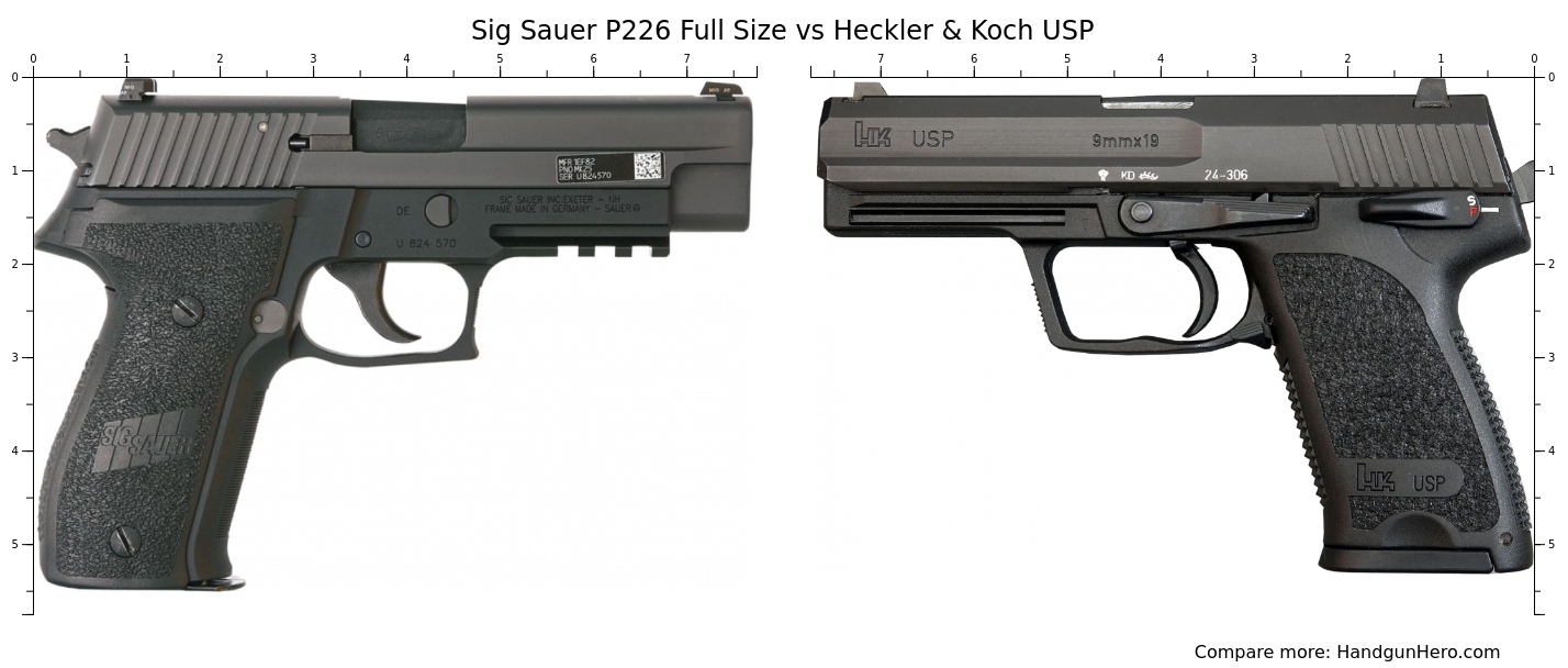 Sig Sauer P Nitron Compact Vs Heckler Koch P Sk Size Hot Sex Picture 1327