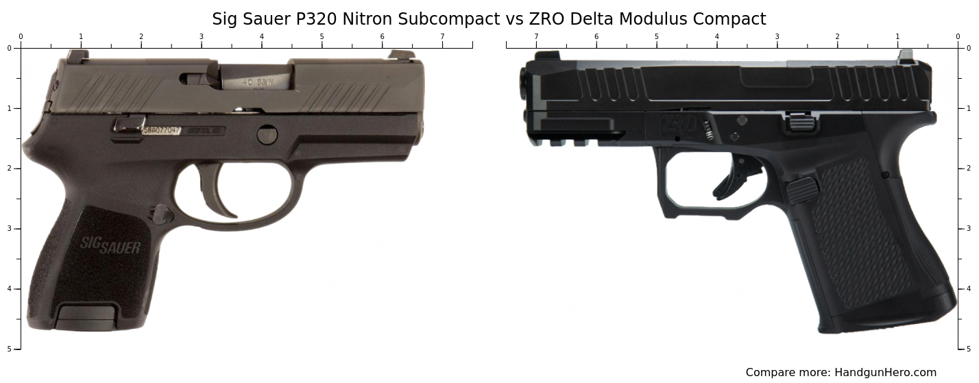 Sig Sauer P320 Nitron Subcompact vs ZRO Delta Modulus Compact size ...