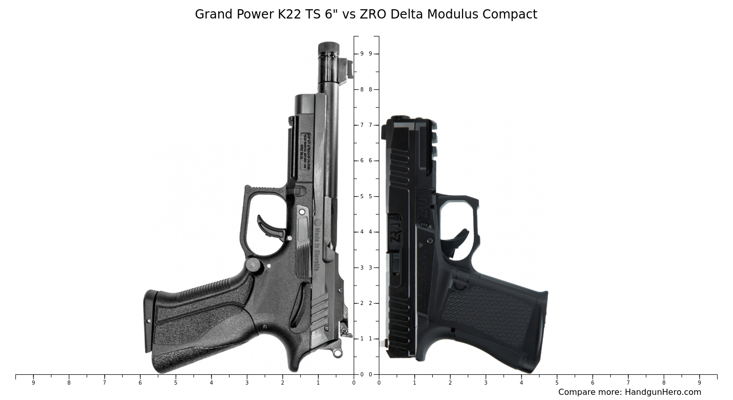 Grand Power K22 TS 6