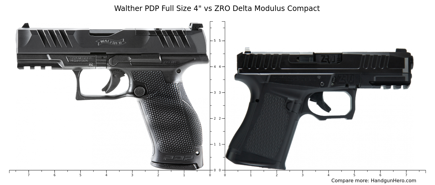 Walther PDP Full Size 4