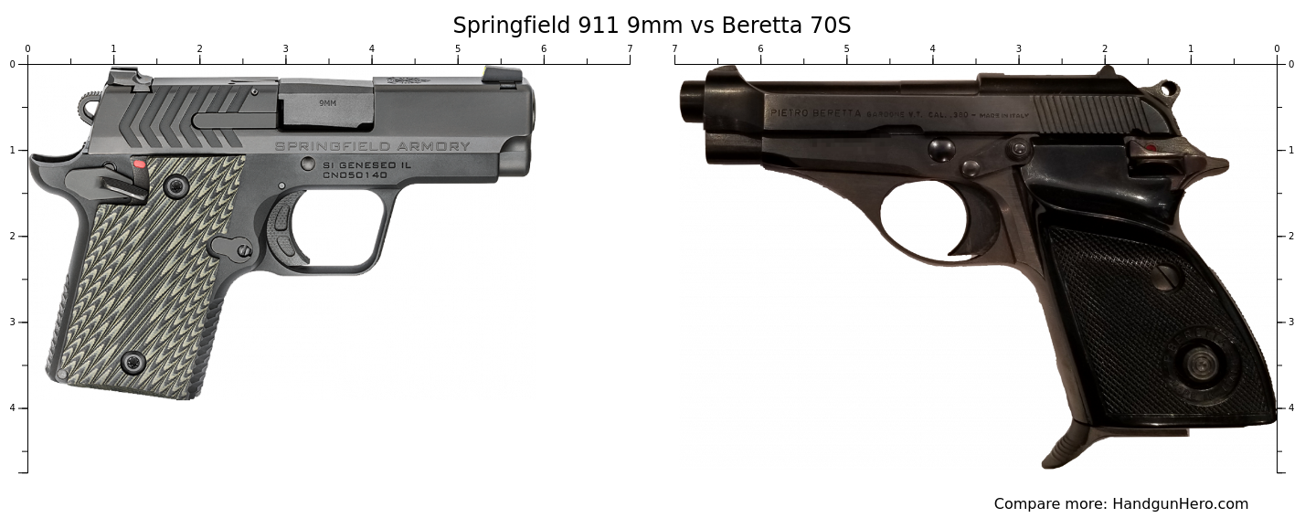 Springfield 911 9mm Vs Beretta 70S Size Comparison Handgun Hero springfield-911-9mm-vs-beretta-70s-size-comparison-handgun-hero