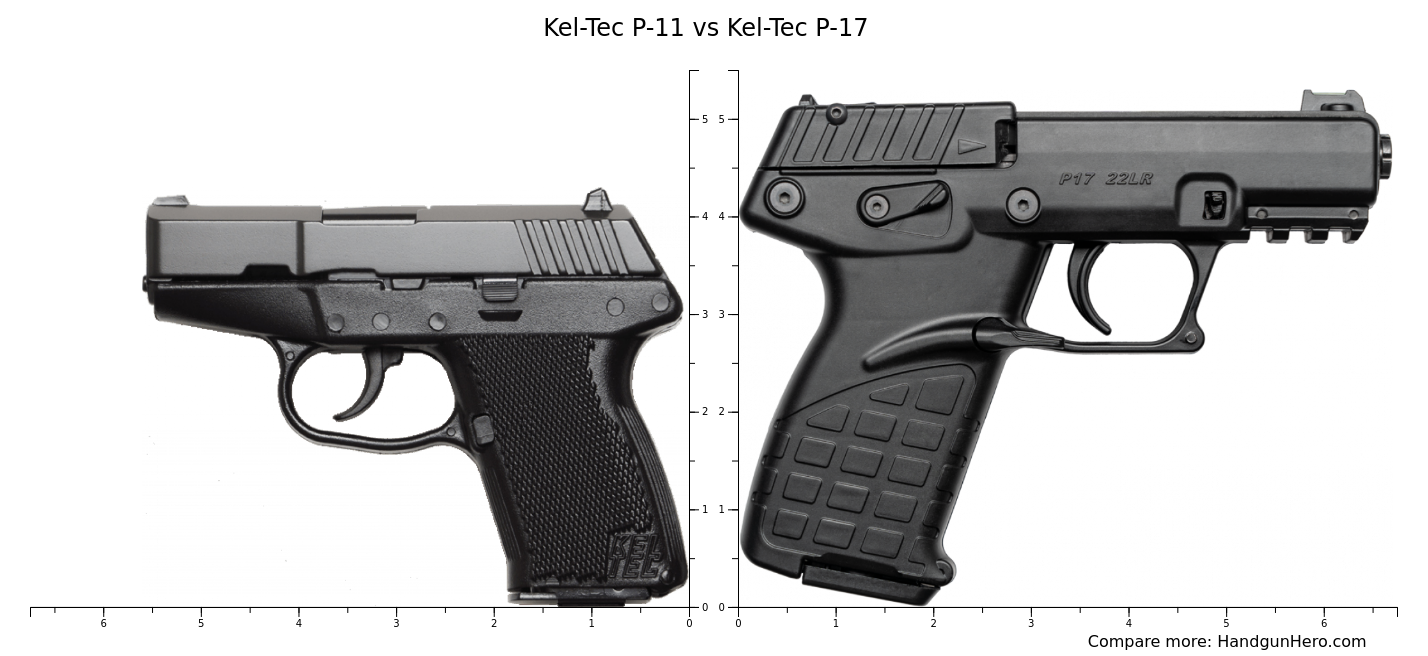 Cinghia Da Petto E Fondina Keltec P-17 Da 2" Con Cinghie/fibbie/filetti - Foto 4