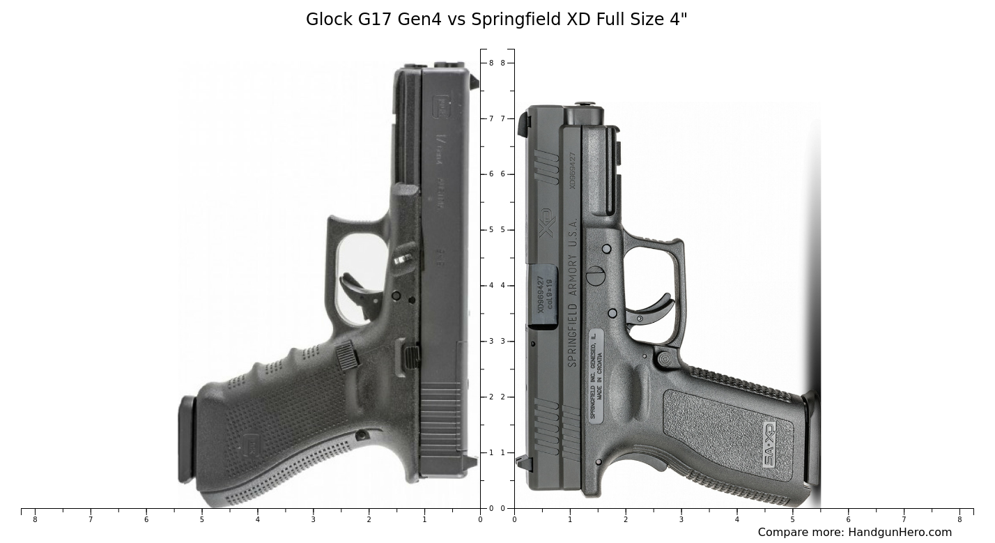 Glock G17 Gen4 vs Springfield XD Full Size 4