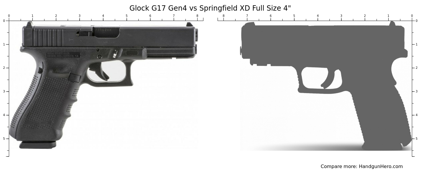 Glock G17 Gen4 vs Springfield XD Full Size 4