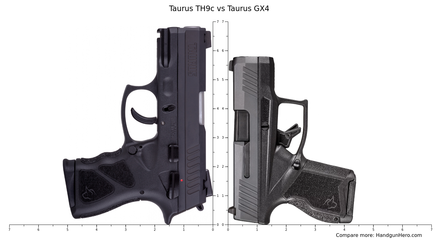 Taurus TH9c vs Taurus GX4 size comparison Handgun Hero