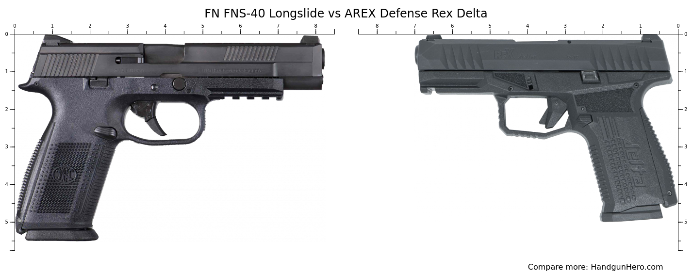 FN FNS-40 Longslide vs AREX Defense Rex Delta size comparison | Handgun ...