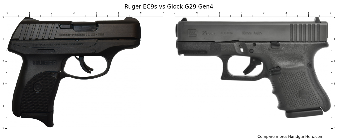 Ruger EC9s vs Glock G29 Gen4 size comparison Handgun Hero