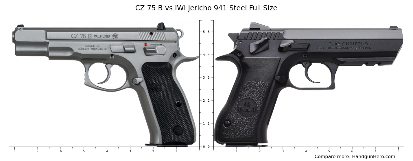 Cz 75 B Vs Iwi Jericho 941 Steel Full Size Size Comparison Handgun Hero