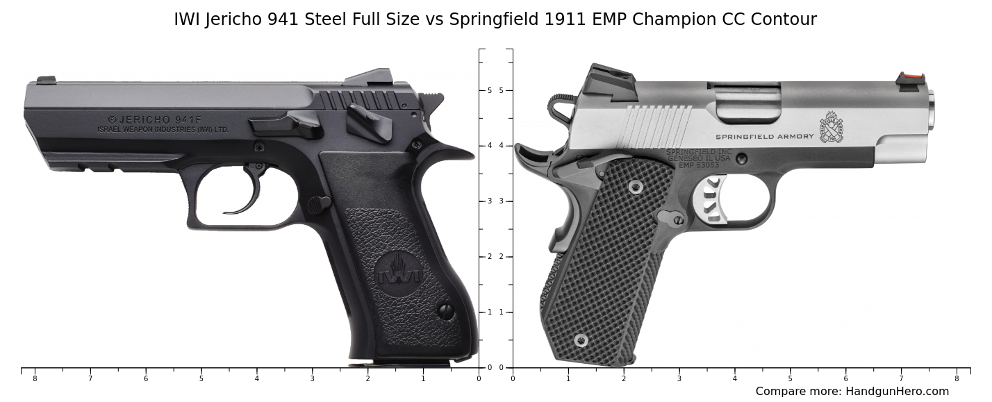 IWI Jericho 941 Steel Full Size vs Springfield 1911 EMP Champion CC ...