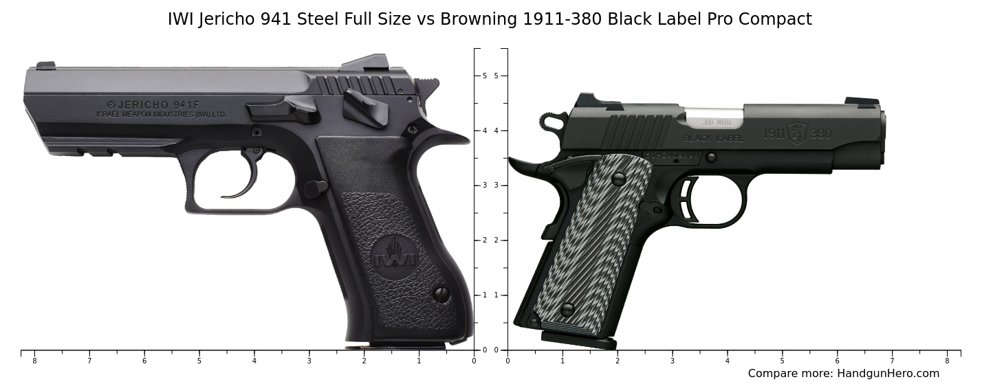 IWI Jericho 941 Steel Full Size vs Browning 1911-380 Black Label Pro ...