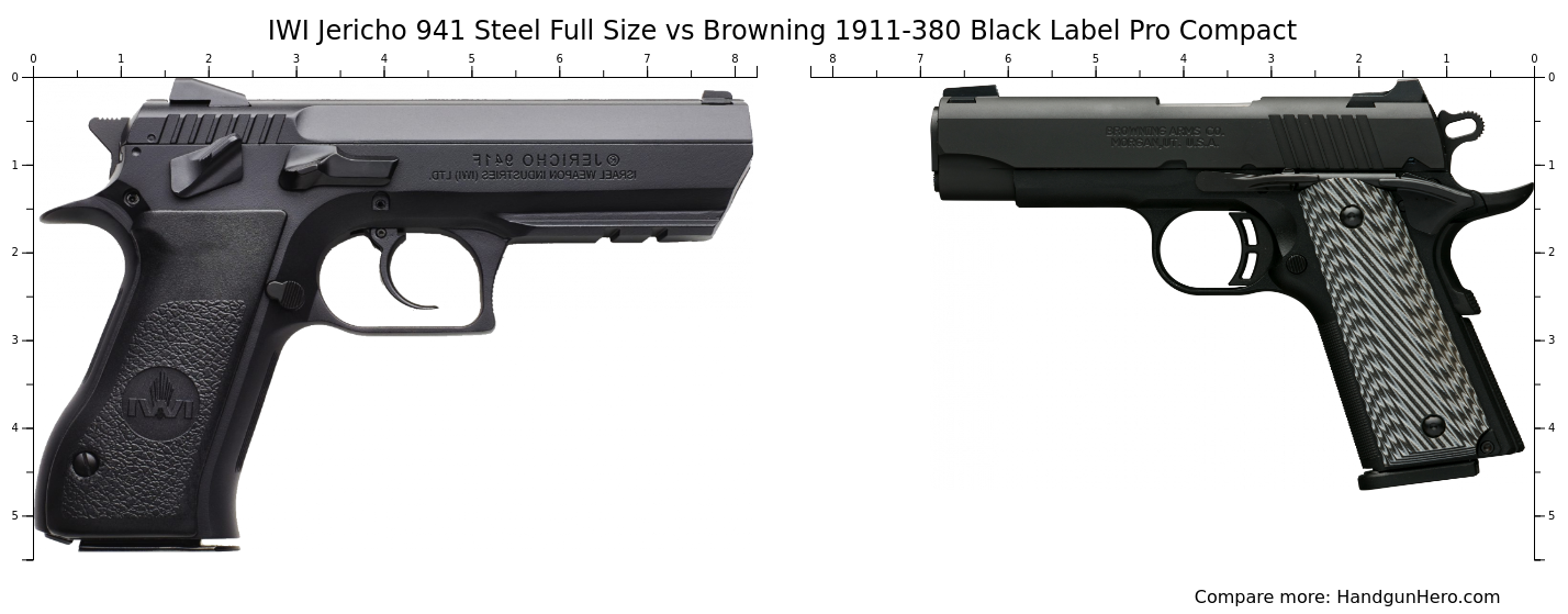 IWI Jericho 941 Steel Full Size vs Browning 1911-380 Black Label Pro ...