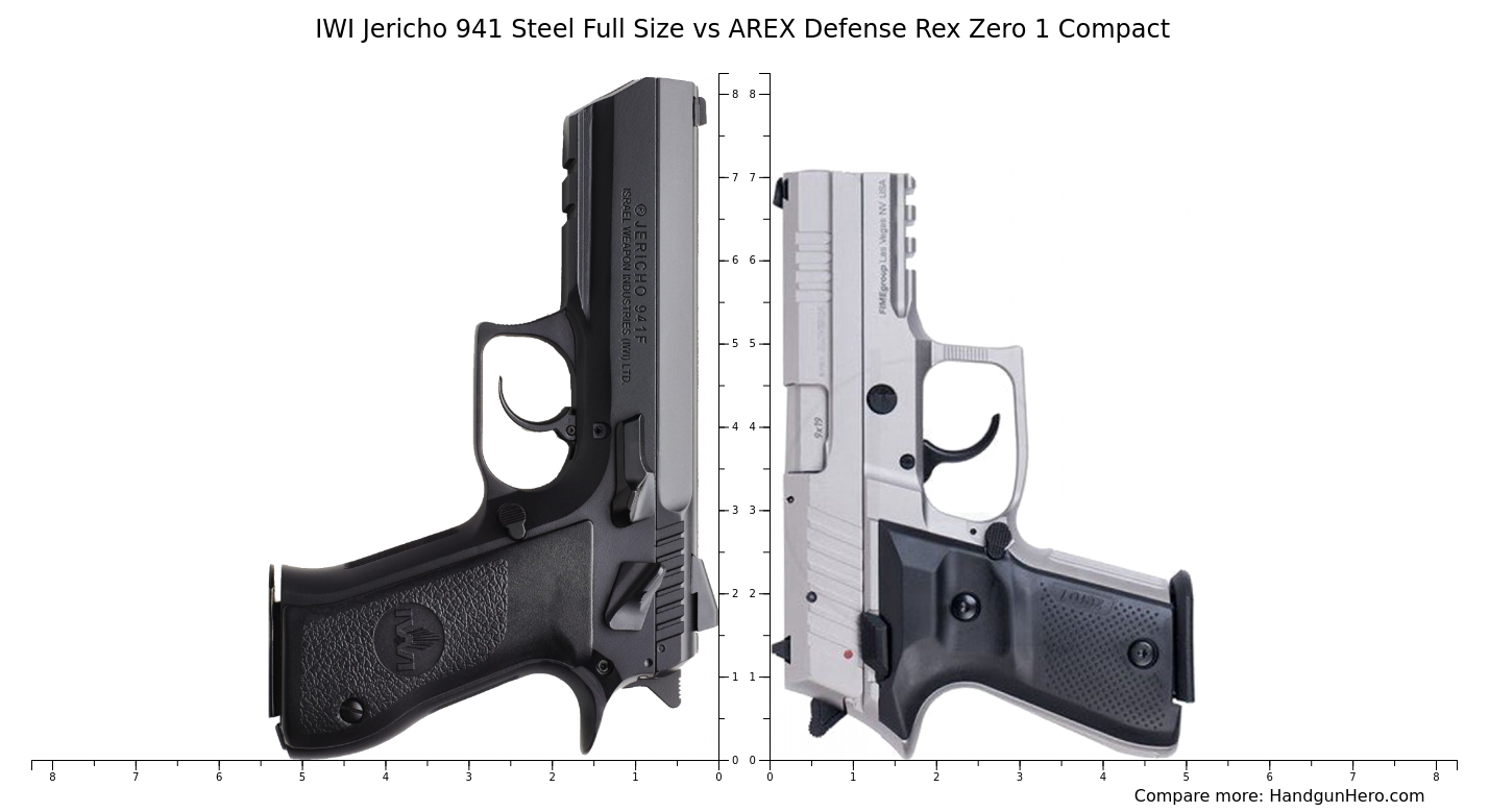 IWI Jericho 941 Steel Full Size vs AREX Defense Rex Zero 1 Compact size ...